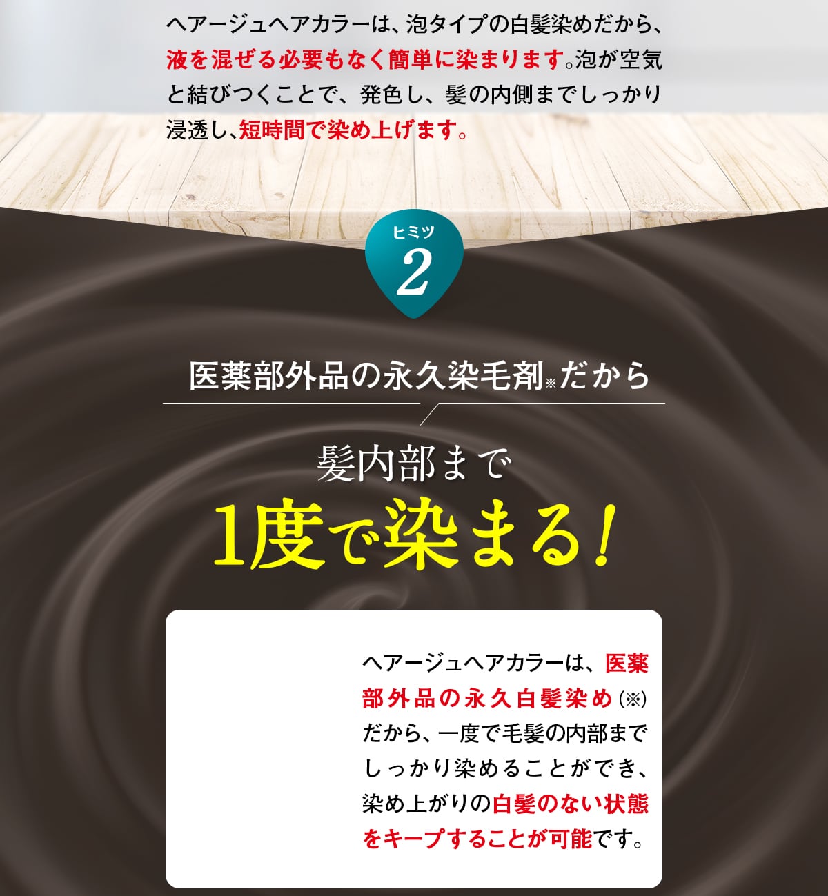 たった一度で染まる！