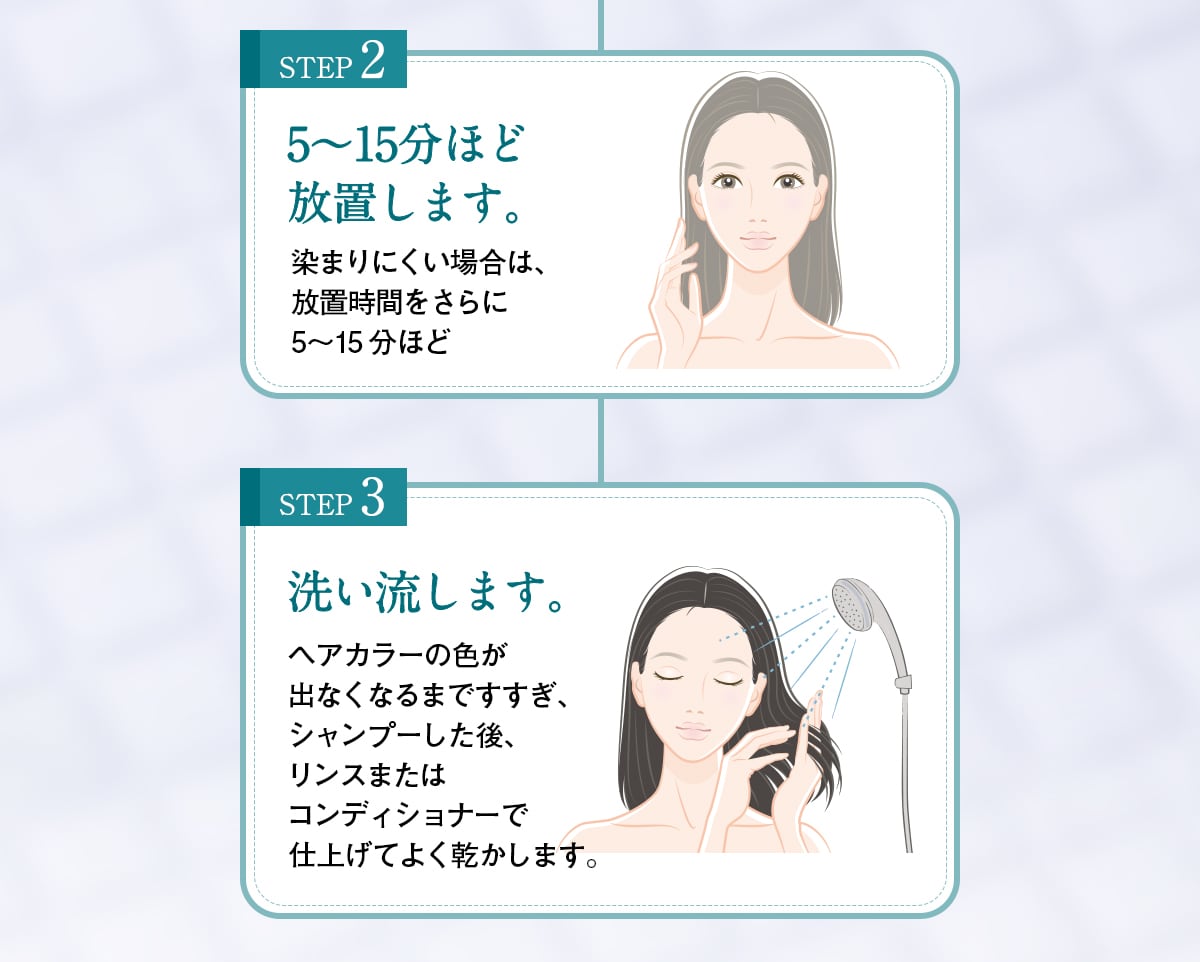 STEP2・3